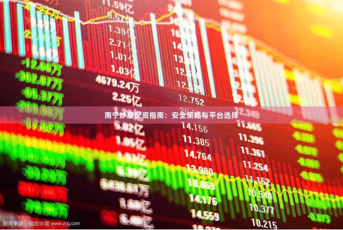 南宁炒股配资指南：安全策略与平台选择
