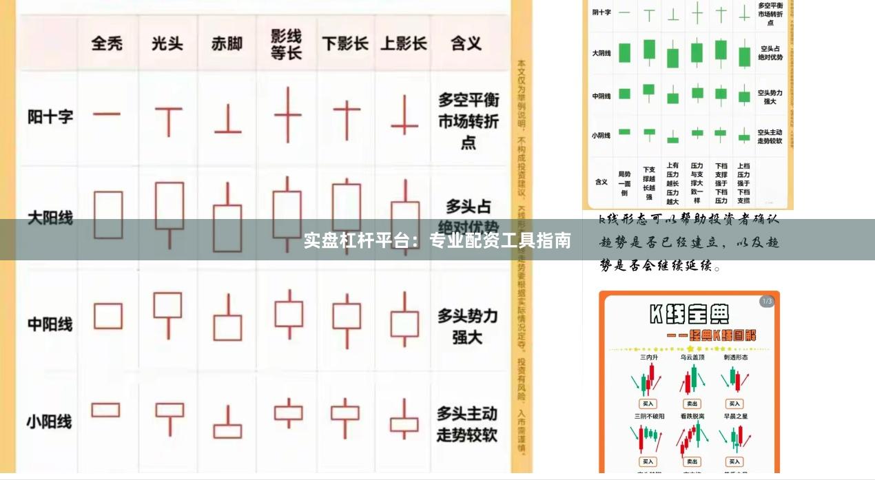 实盘杠杆平台：专业配资工具指南